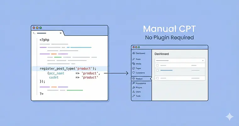 How To Register Custom Post Type WordPress: The Ultimate Guide