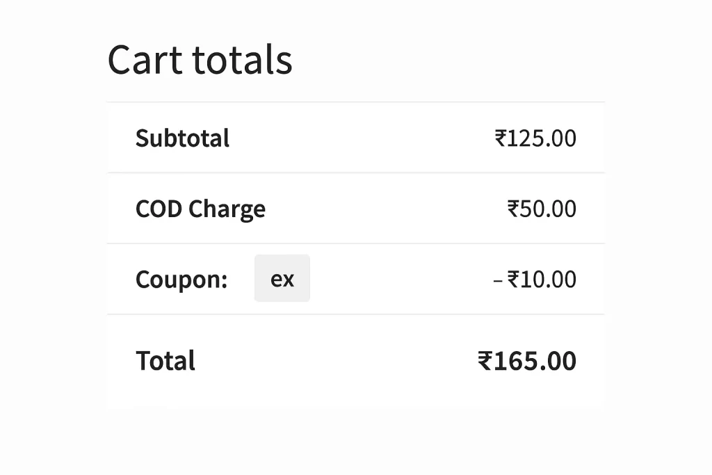 WooCommerce Conditional Fees