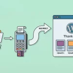 WooCommerce redirect after checkout