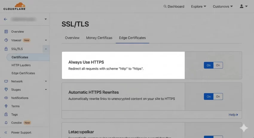 Cloudflare SSL settings Cloudflare 'Edge Certificates' Tab