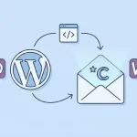 Customize WooCommerce Emails