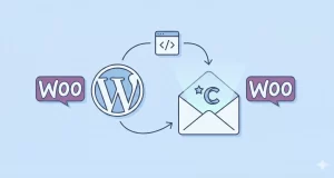 The Safe Way to Customize WooCommerce Emails – 3 Simple Steps