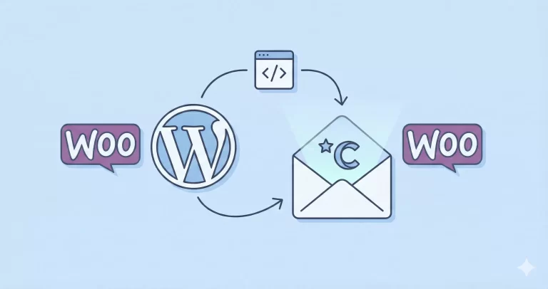 The Safe Way to Customize WooCommerce Emails – 3 Simple Steps