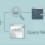Query Monitor WordPress Plugin