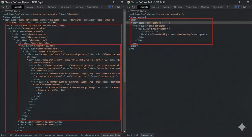 Bricks vs Elementor DOM Tree Depth