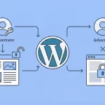 Restrict Content by User Role