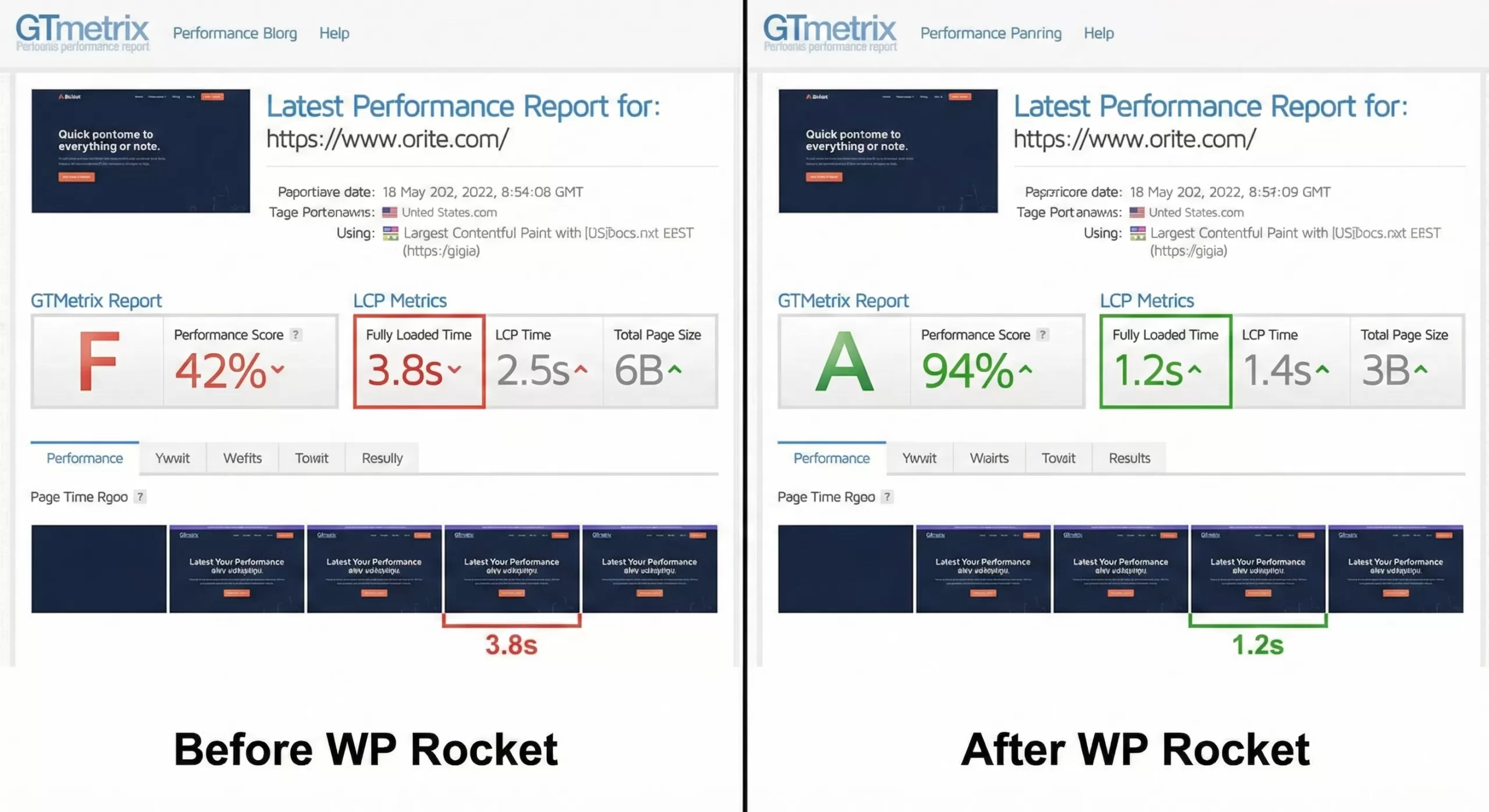 WP Rocket review - GTMetrix Performance Comparison