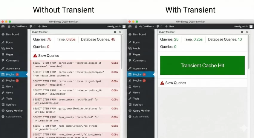WordPress Transients API - Query Monitor Comparison