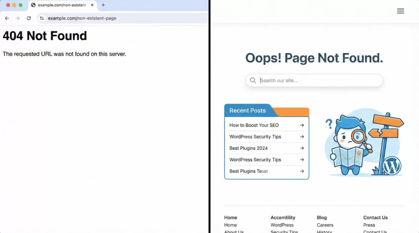 The Before & After Comparison - Custom 404 Page WordPress