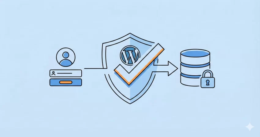 WordPress Data Sanitization