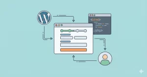 WordPress Multi-Step Form