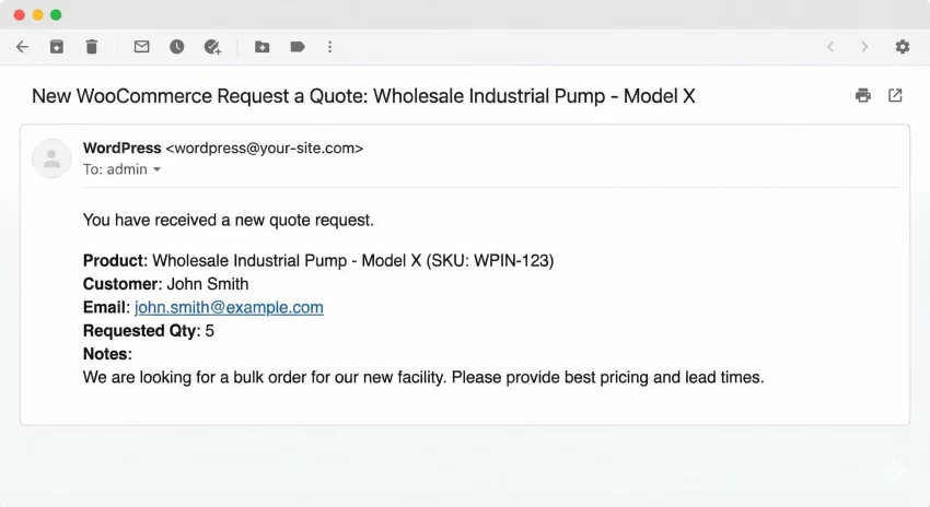 WooCommerce request a quote - Admin Email Notification
