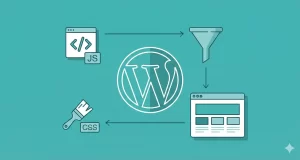 WordPress enqueue scripts and styles:  Best Practices for Developers (2026)