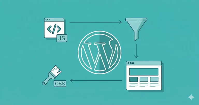 WordPress enqueue scripts and styles:  Best Practices for Developers (2026)