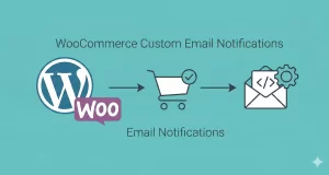 WooCommerce Custom Email Notifications: Send Pro Alerts Instantly [2026 Updated]
