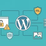 Fix Mixed Content Error WordPress