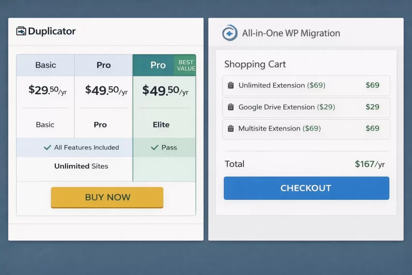 Duplicator vs All-in-One WP Migration All-Inclusive Pricing vs Extension Shopping Cart