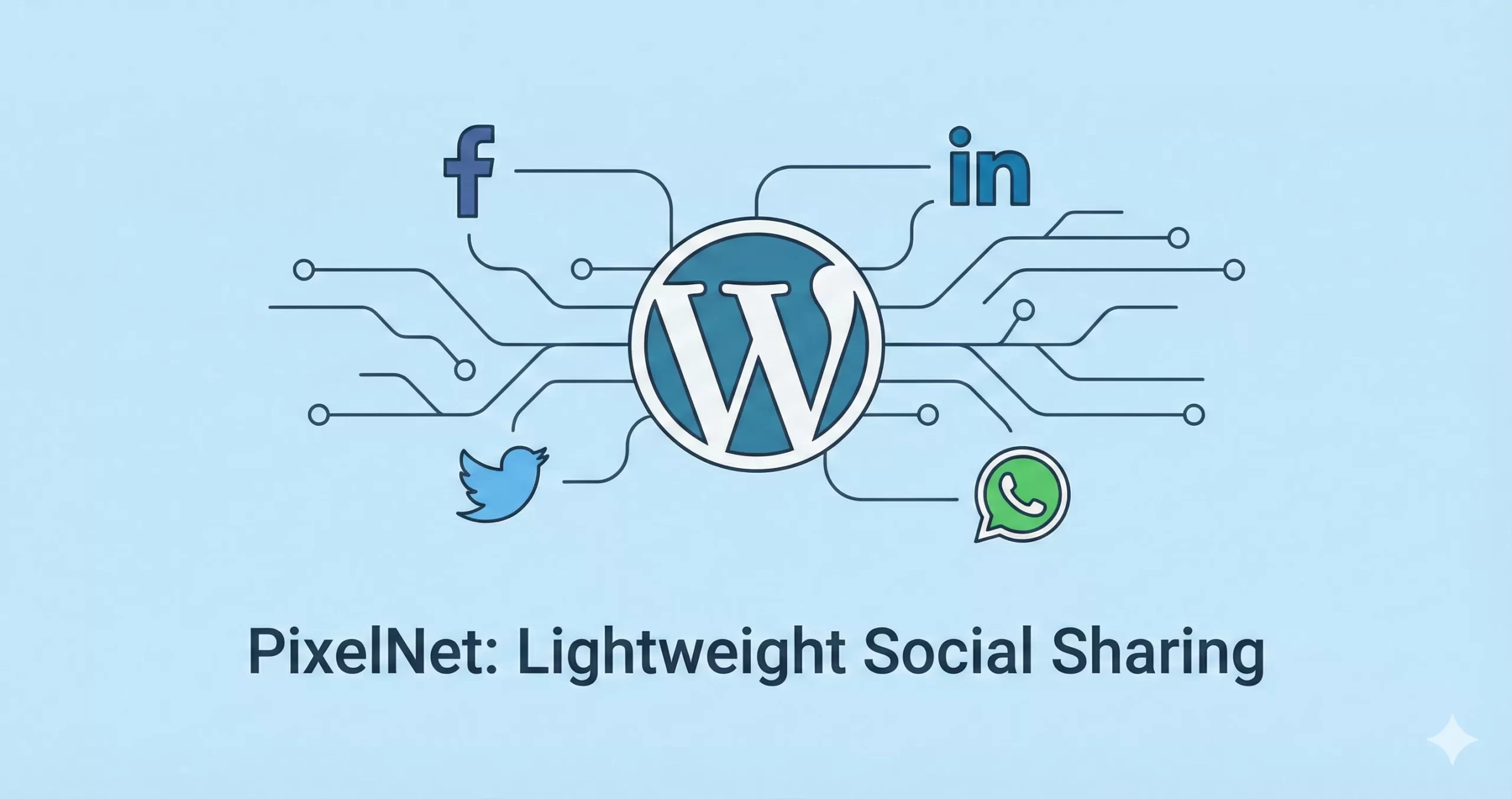 social share buttons without plugin