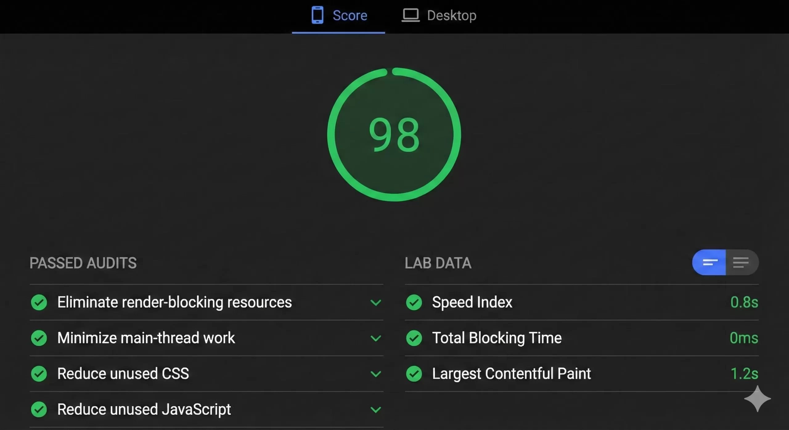 social share buttons without plugin - Google PageSpeed Insights Report