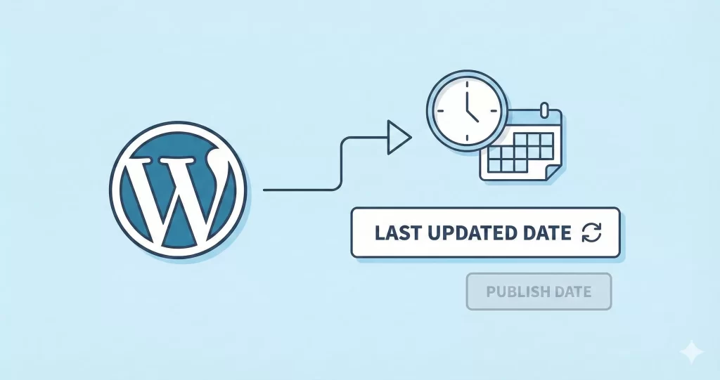 WordPress Last Updated Date: The Easiest Guide to Display It (2026 ...