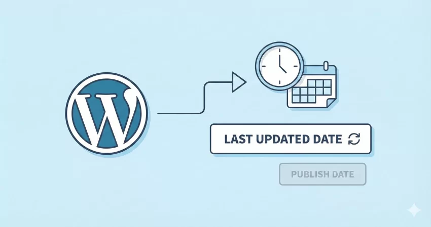 WordPress last updated date