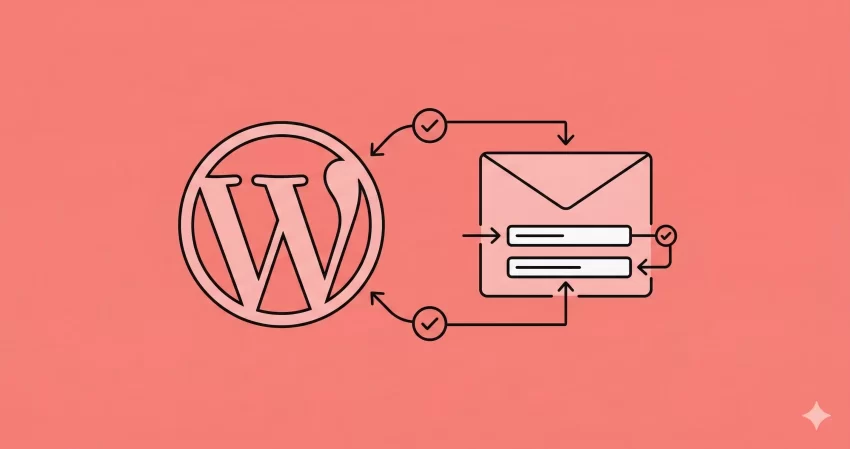 cf7 confirm email validation