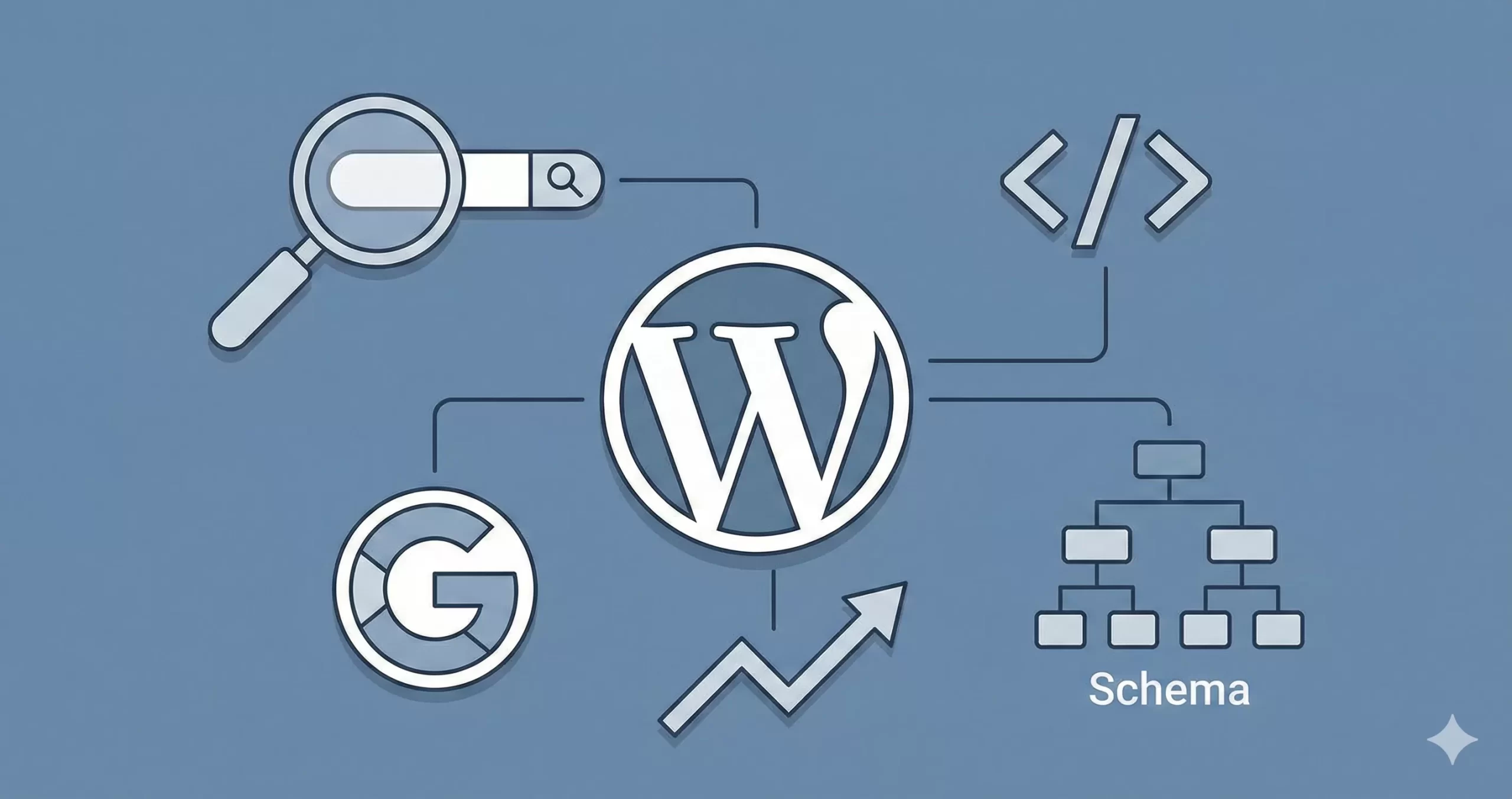 Add Schema Markup WordPress: 5 Simple Steps for Developers To Boost SEO
