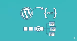 Create Synced Pattern Programmatically: Easy 3-Step Guide (2026)