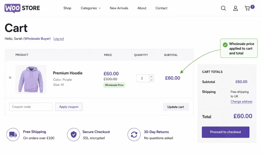 WooCommerce Wholesale Pricing - Cart Discount Applied