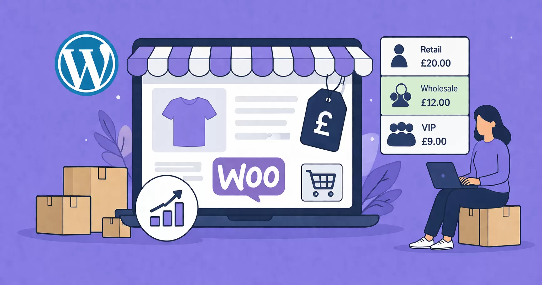 WooCommerce Wholesale Pricing: Easily Boost Sales with Flawless Role Prices (2026)